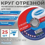 Бутыль для промывки краскопультов FormelSturm 0,9л